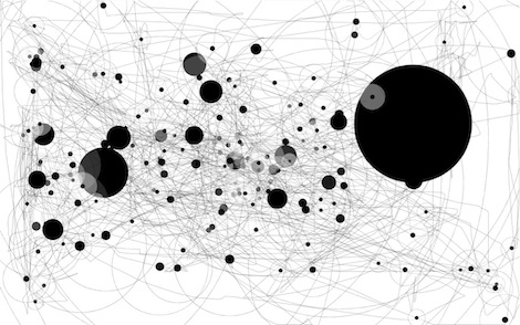 iOGraphica mouse tracking screenshot