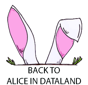 Back to Alice in Dataland