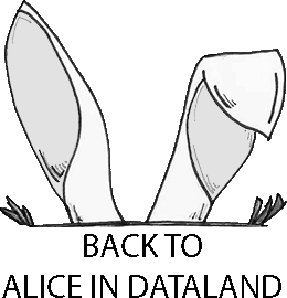 Return to Alice in Dataland