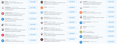 Image of Default Subreddits