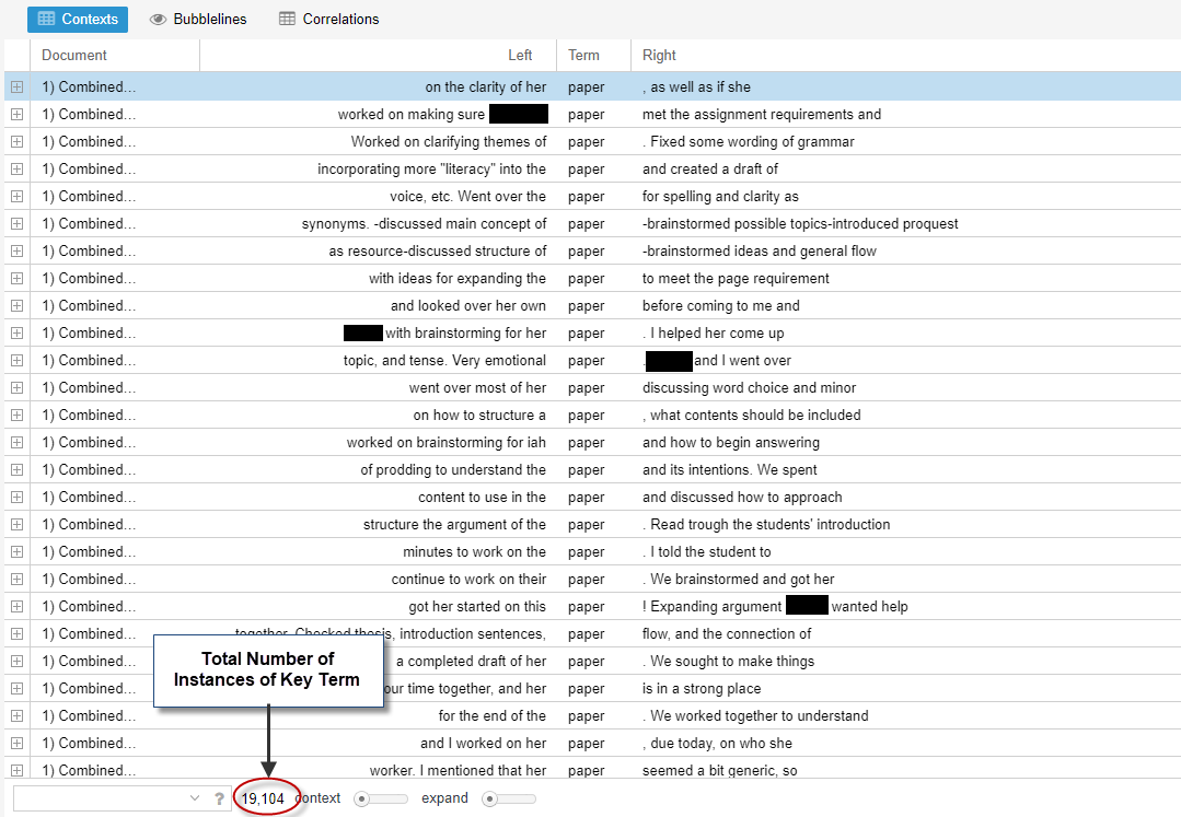 Strings of words such as 'Read through the students' introduction' and 'created a draft'